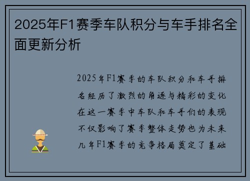 2025年F1赛季车队积分与车手排名全面更新分析