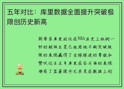 五年对比：库里数据全面提升突破极限创历史新高